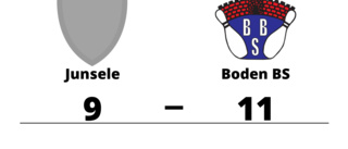 Boden BS vann mot Junsele på bortaplan