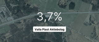 Intäkterna fortsätter växa för Valla Plast Aktiebolag