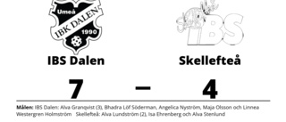 IBS Dalen vann mot Skellefteå