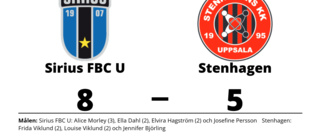 Sirius FBC U för tuffa för Stenhagen - förlust med 5-8