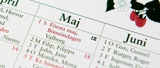 LISTA: Vanligaste namnen i länet