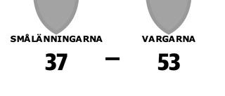 Tung förlust när Smålänningarna krossades av Vargarna