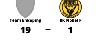 Team Enköping utklassade BK Nobel F på hemmaplan