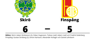 Stark seger för Skirö i toppmatchen mot Finspång