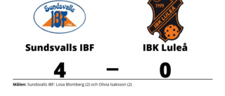 IBK Luleå förlorade borta mot Sundsvalls IBF