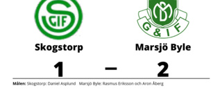 Segerraden förlängd för Marsjö Byle - besegrade Skogstorp