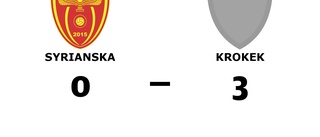 Krokek avgjorde mot Syrianska efter paus