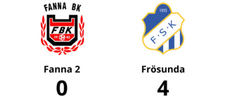 Frösunda för tuffa för Fanna 2 - förlust med 0-4