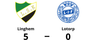 Bortaförlust för Lotorp - 0-5 mot Linghem