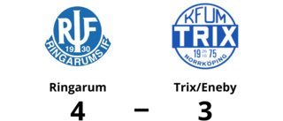 Seger för Ringarum - steg åt rätt håll mot Trix/Eneby