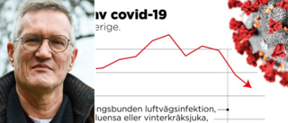 "Krävs väldigt lite för att det ska börja gå uppåt"