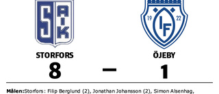 Storfors utklassade Öjeby på hemmaplan