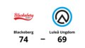 Förlängning krävdes när Luleå Ungdom föll mot Blackeberg