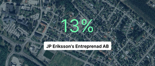 Så gick det för JP Eriksson's Entreprenad AB senaste året