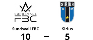 Sirius chanslöst mot Sundsvall FBC