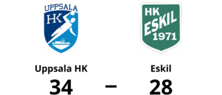 Eskil föll mot Uppsala HK med 28-34