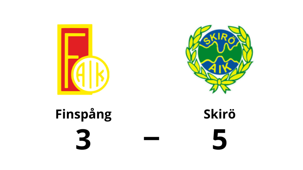 Finspång förlorade mot Skirö AIK