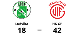 HK GP utklassade Ludvika – seger med 42-18