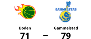 79-71-seger för Gammelstad – besegrade Boden