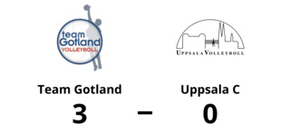 Team Gotland vann mot Uppsala C i tre raka set