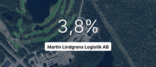 Omsättningen uppåt för Martin Lindgrens Logistik AB