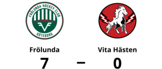 Storseger för Frölunda hemma mot Vita Hästen