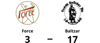 Baltzar utklassade Force – seger med 17-3