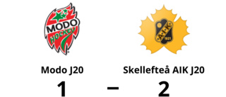 Skellefteå AIK J20 avgjorde mot Modo J20 i tredje perioden