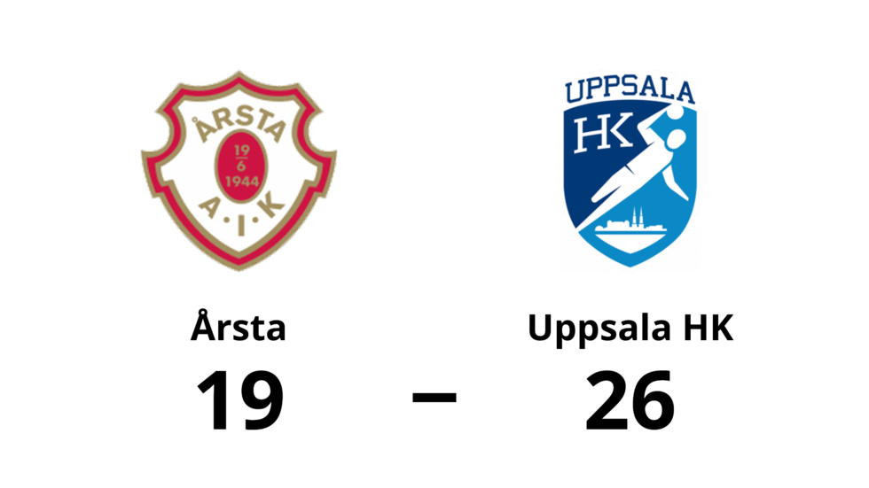 Årsta AIK HF förlorade mot Uppsala HK