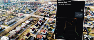 Nya elsmockan – lika dyr som under krisen