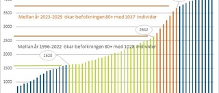 Långa köer till boenden för äldre