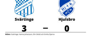 Förlust för Hjulsbro borta mot Svärtinge