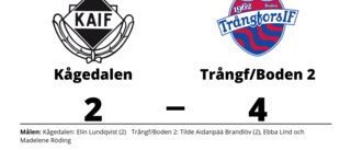 Tuff match slutade med förlust för Kågedalen mot Trångf/Boden 2