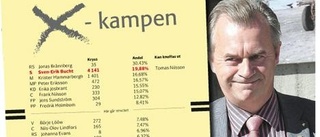 På kryss mot riksdagen