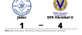 DFK Värmbol U vann - efter Maryam Mohamed Alis hattrick