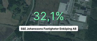 Årsredovisningen klar: Så gick det för S&E Johanssons Fastigheter Enköping AB