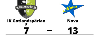 Förlust för IK Gotlandspärlan F mot Nova med 7-13