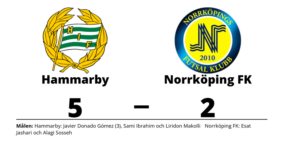 Hammarby IF vann mot Norrköping Futsal Klubb