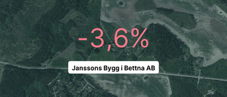 Det lossnade for Janssons Bygg i Bettna AB 2021 - men i fjol blev det röda tal igen