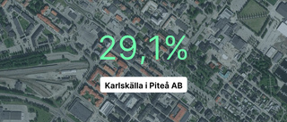 Så gick det för Karlskälla 2023