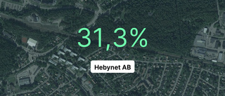 Här är siffrorna som visar hur det gick för Hebynet AB under 2022