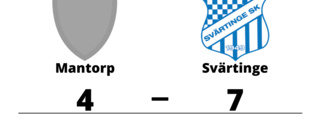 Mantorp förlorade hemma mot Svärtinge