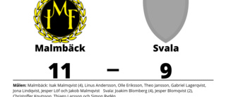 Svala föll efter dålig start mot Malmbäck