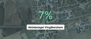 Årsredovisningen visar: Pilarna pekar nedåt för Vingåkershem