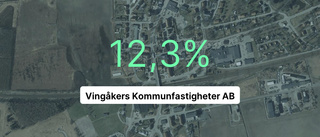 Vingåkers Kommunfastigheter AB visar bättring 