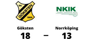 Stark seger för Göksten i toppmatchen mot Norrköping