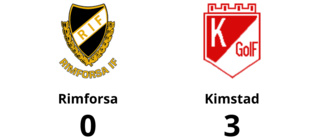 Kimstad för tuffa för Rimforsa - förlust med 0-3