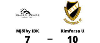 Rimforsa U segrare hemma mot Mjölby IBK