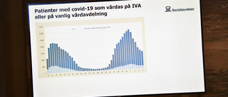 61 procent av alla vuxna har nu fått en dos