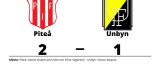 Piteå vann hemma mot Unbyn